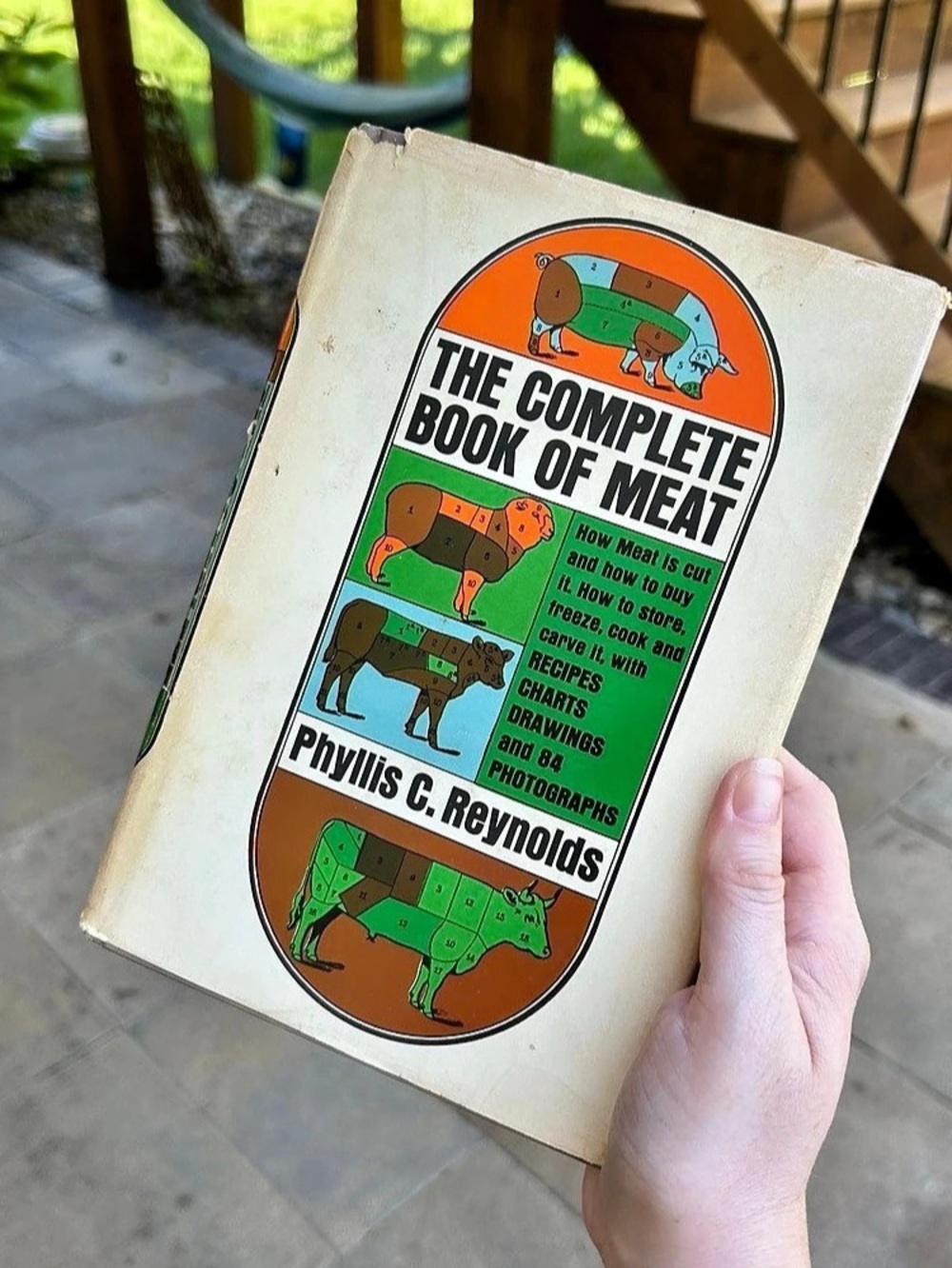 Vintage 1963 The Complete Book of Meat by Phyllis Reynolds Hardcover DJ 1st Ed.